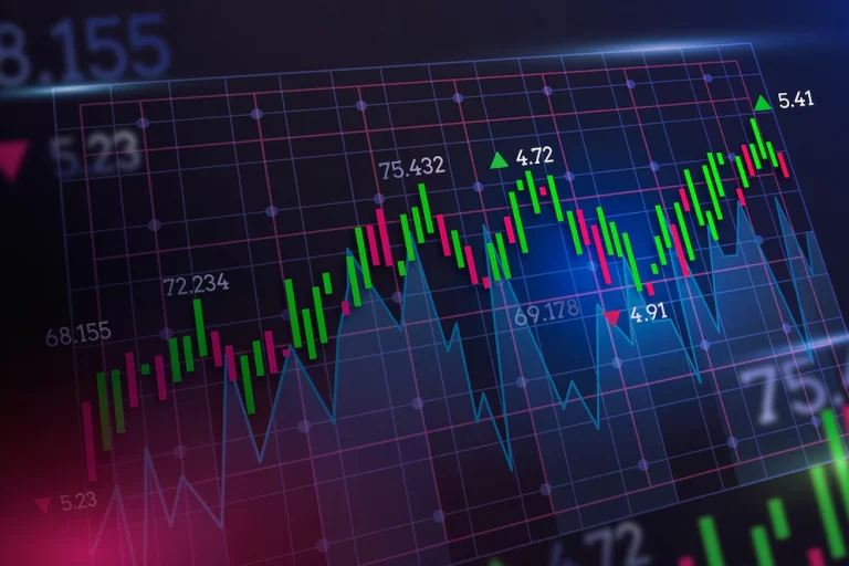 A Beginner’s Guide To Reading Crypto Chart